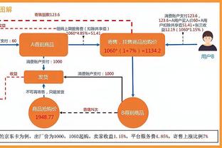 黄健翔：日韩伊朗是亚洲超一流队伍，国足算第二档已非常勉强